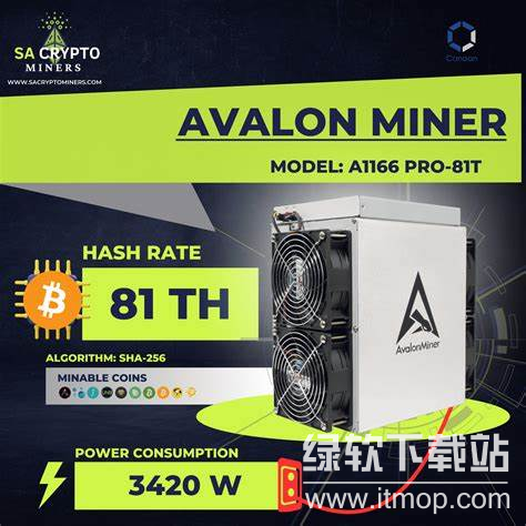 Avalon销毁8000万AVL代币，通缩效应会显现吗？